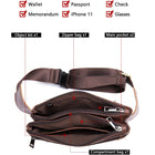 Riñonera de Cuero Premium para Hombre - Bolso de Piel de Vestir Elegante
