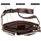 Riñonera Deportiva Multifuncional: Bolso de Cintura, Pecho o Hombro con Correa Ajustable