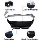 Riñonera Deportiva Unisex - Bolso Bandolera Casual y Funcional