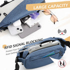 Riñonera Deportiva Moderna - Bolso Cruzado para Hombre y Mujer, Ideal para Viajes y Running