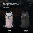 Riñonera Deportiva con Bolsa de Agua para Running, Ciclismo y Senderismo