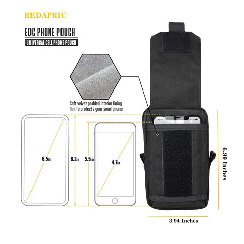 Riñonera Deportiva Táctica Molle Unisex - Organizador EDC y Portamóvil