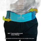 Riñonera Running Grande - Deportiva Unisex para Correr y Entrenar