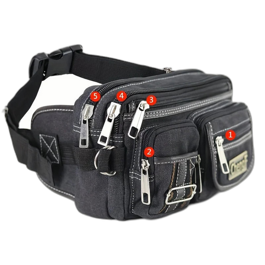Riñonera Deportiva para Hombre - Ideal para Correr y Running